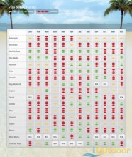 Vero Beach Fishing Calendar | iOutdoor Florida Fishing Charters Vero Beach Fishing Calendar | iOutdoor Florida Fishing Charters